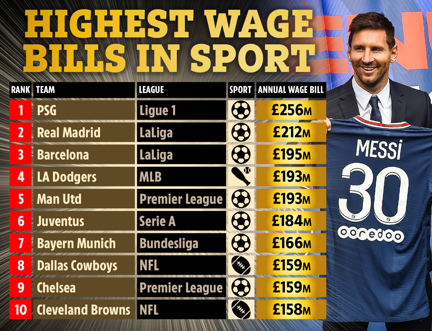 准确性帮助 准确性帮助