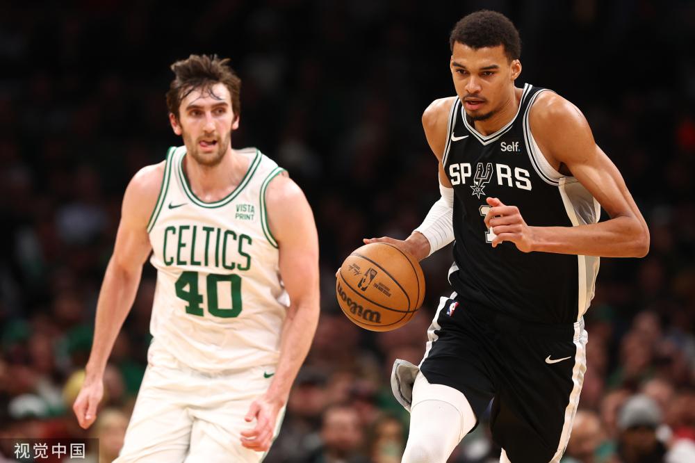 球员对措施 球员对措施